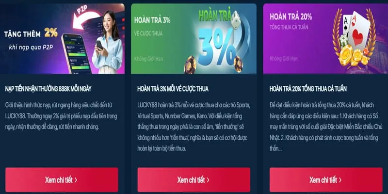 Cam kết của okchoi khuyến mãi với khách hàng