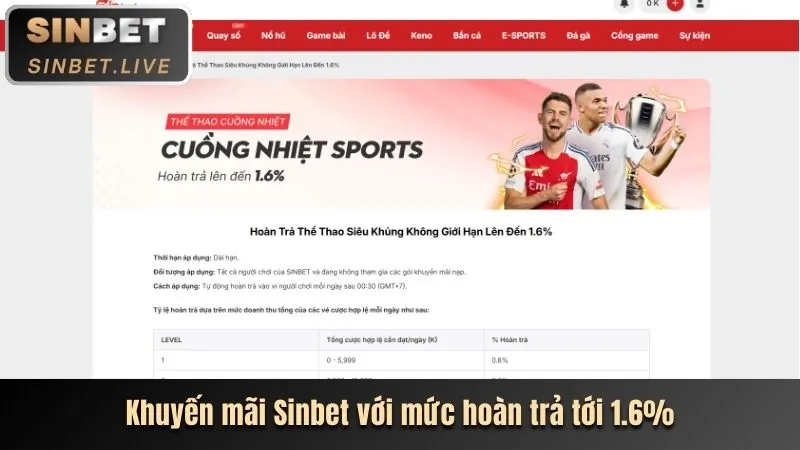 Tiền thưởng chào mừng okchoi khuyến mãi cho thành viên mới